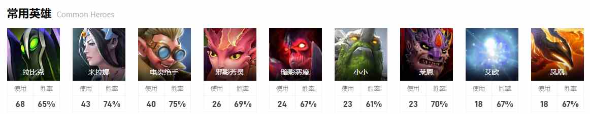 dota2miposhka游戏内位置介绍图8