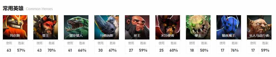 dota2miposhka游戏内位置介绍图6