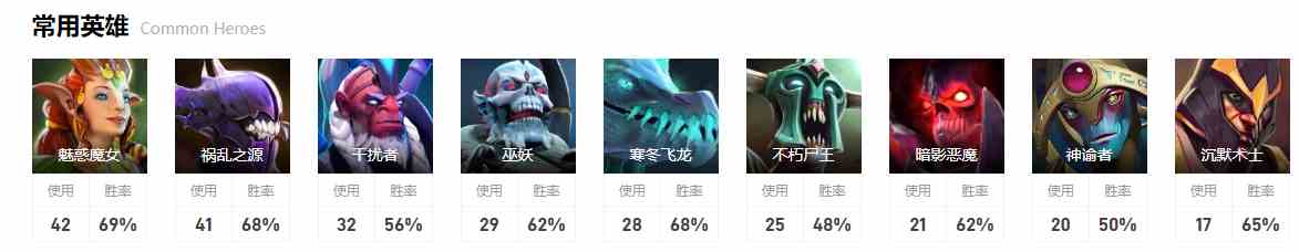 dota2miposhka游戏内位置介绍图9