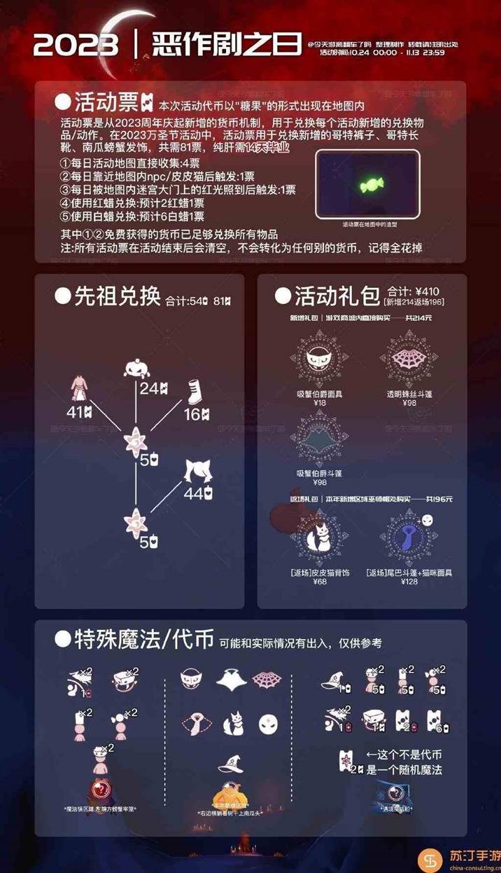 光遇万圣节活动11.2糖果代币收集位置图4