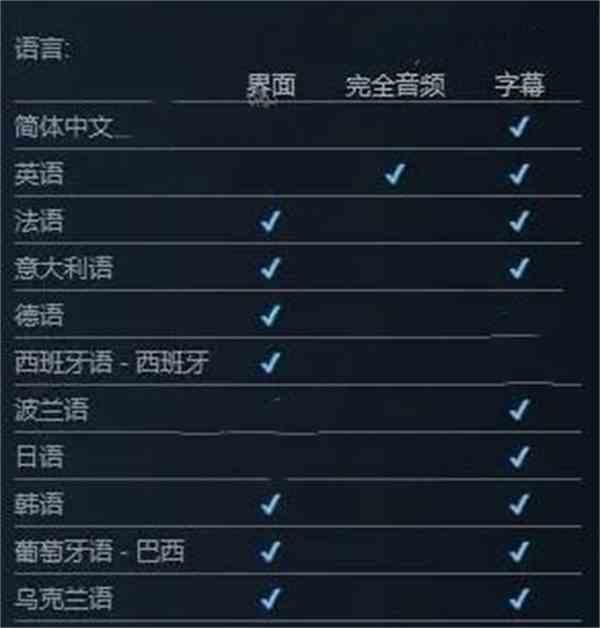 堕落之主设置中文方法图1