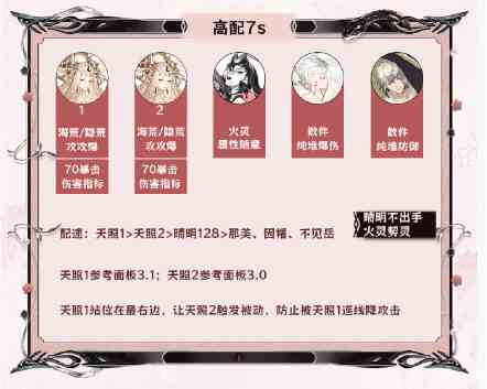 阴阳师神代终局阵容推荐图4