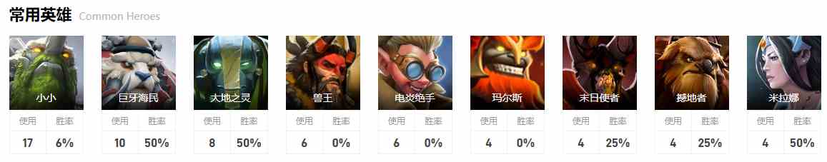 dota2淘汰赛KStars图17