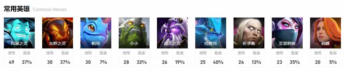 dota2淘汰赛KStars图4