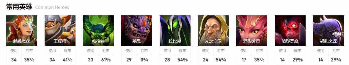 dota2淘汰赛KStars图8