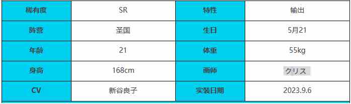 绯色回响克莱因角色怎么样 克莱因角色介绍一览图4