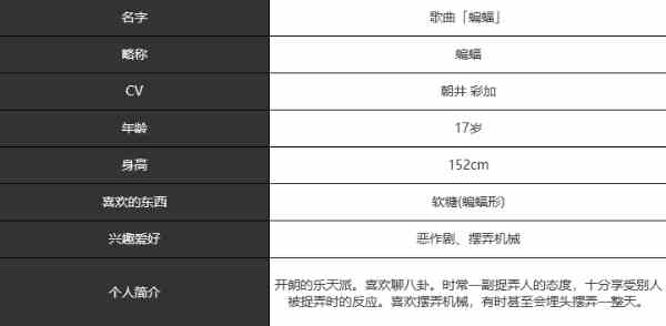 宿命回响蝙蝠强度如何 宿命回响蝙蝠图鉴一览图2