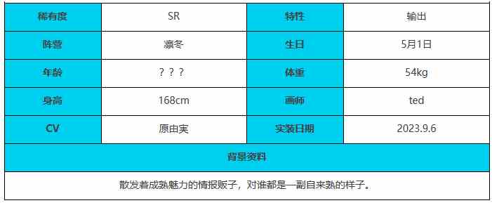 绯色回响雪娜的玩法是怎么样的 绯色回响雪娜图鉴一览图4