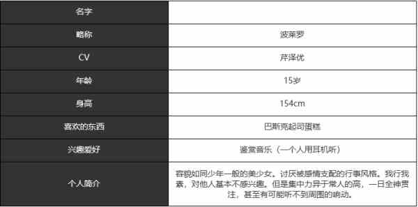 宿命回响波莱罗厉害吗 波莱罗角色介绍图2