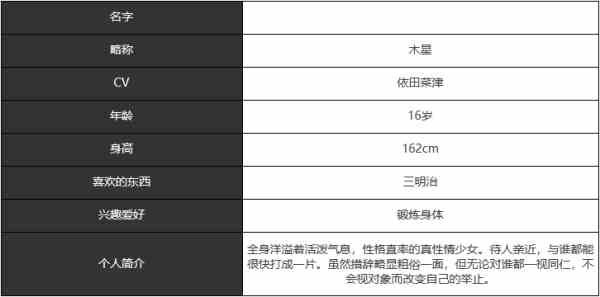 宿命回响木星厉害吗 木星技能属性分享图2