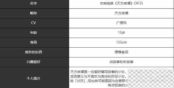 宿命回响天方夜谭玩法攻略分享图4