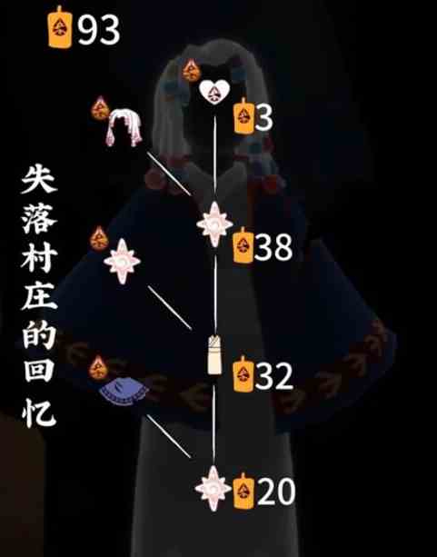 光遇归巢季先祖兑换图图3