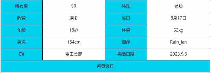 绯色回响雪岚角色怎么样 雪岚角色介绍一览图4