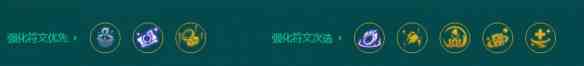 金铲铲之战s9.5黄金4术阵容强度如何 金铲铲之战s9.5黄金4术阵容玩法分享图6