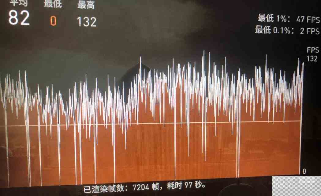 刺客信条幻景跳帧问题解决方法攻略图5