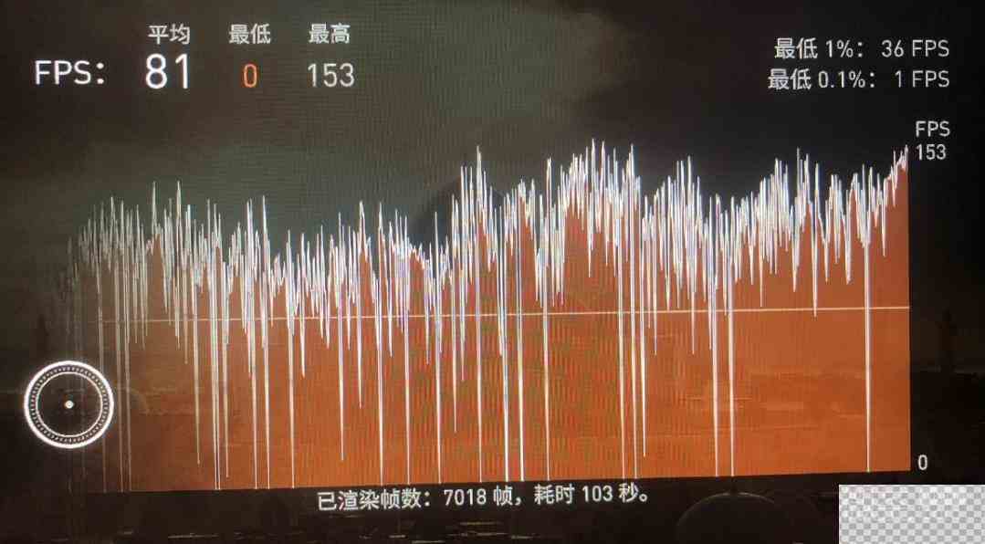 刺客信条幻景跳帧问题解决方法攻略图6