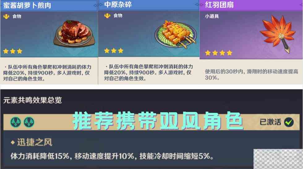 原神神里绫人突破材料收集路线一览图2