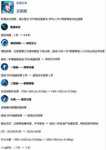 王者荣耀王昭君重做后有什么改动图5