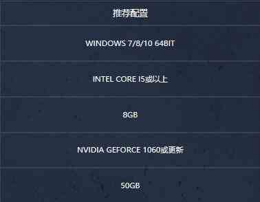 从军游戏配置要求一览图2