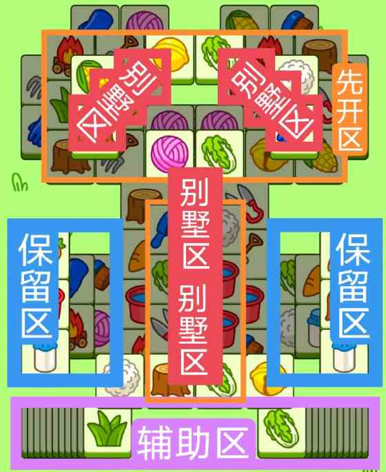 羊了个羊10.13今日攻略图片1