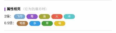 宝可梦朱紫厄诡椪属性怎么样 厄诡椪属性介绍图2