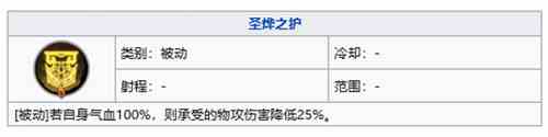 天地劫幽城再临葛云衣五内怎么加点图3