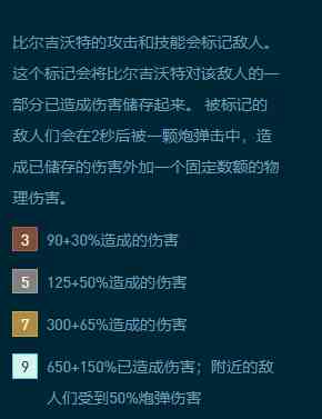 云顶之弈s9.5比尔吉沃特出装介绍图2