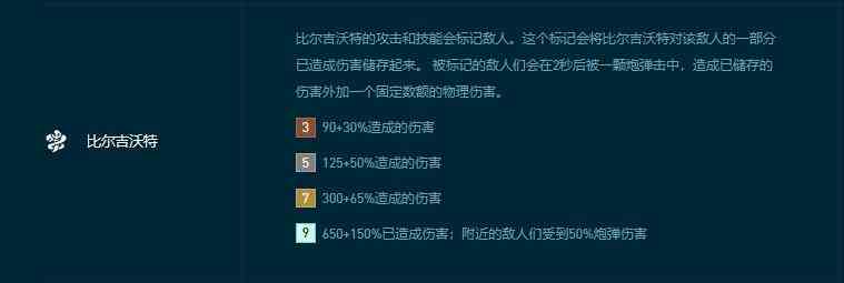 云顶之弈s9.5比尔吉沃特效果一览图1