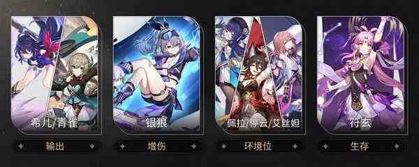 崩坏星穹铁道符玄队伍搭配指南分享图10