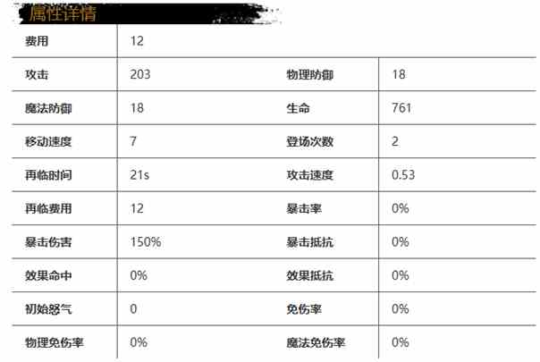 光隙解语维奥莱怎么玩 光隙解语维奥莱玩法分享图2