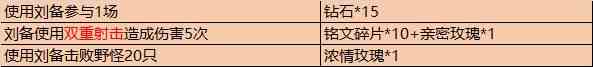 王者荣耀5月20日更新什么内容图9