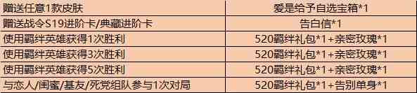 王者荣耀5月20日更新什么内容图5