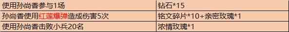 王者荣耀5月20日更新什么内容图10