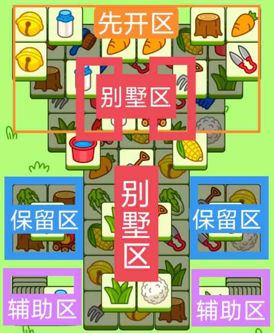 羊了个羊9.16关卡攻略图片2