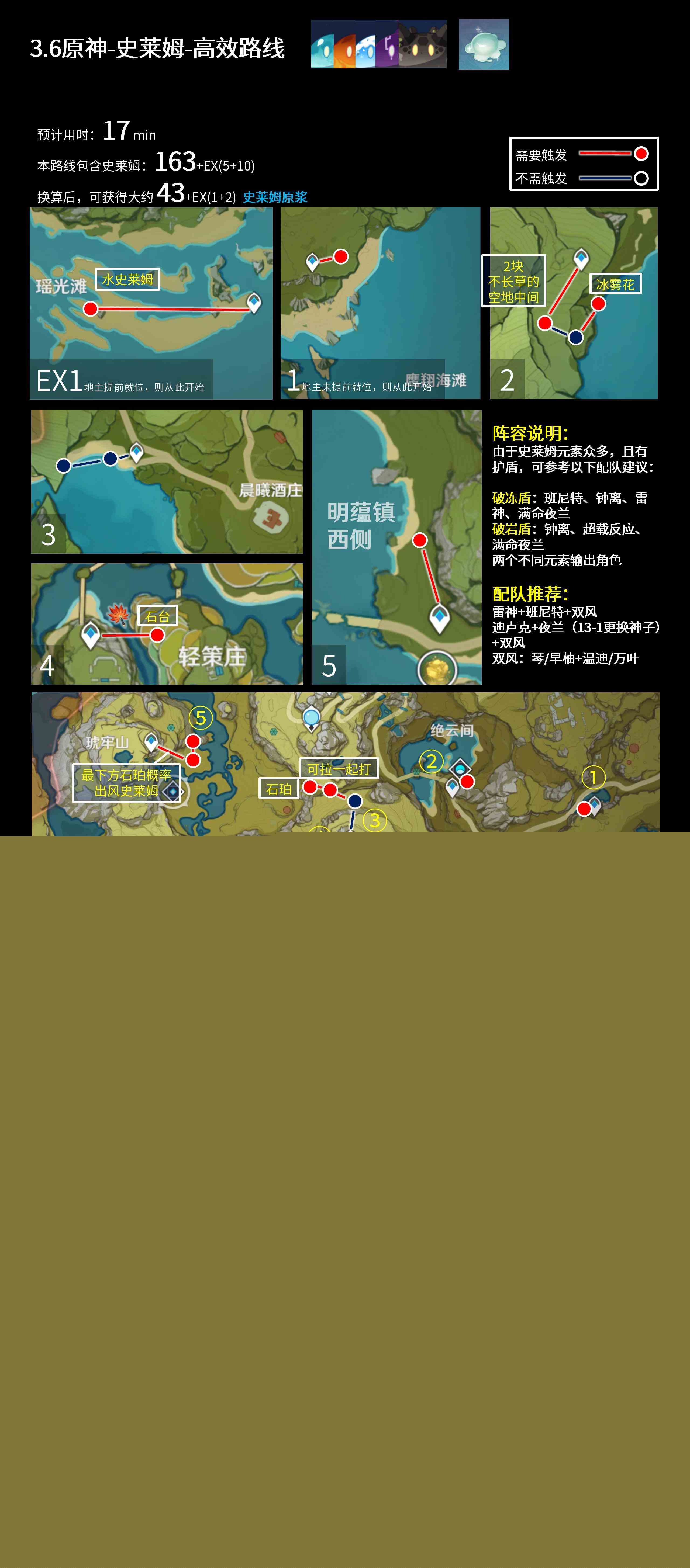 原神史莱姆高效路线有什么图2