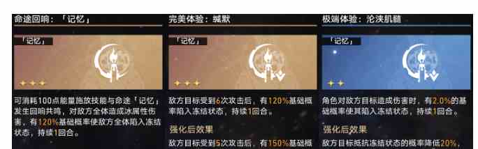 崩坏星穹铁道寰宇蝗灾记忆流攻略图片4