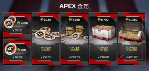 apex百箱活动上线时间介绍图2