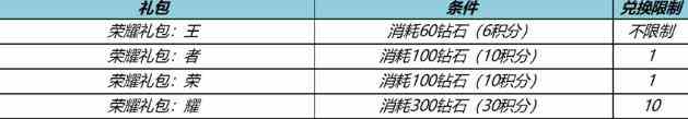 王者荣耀9月6日更新公告详情图3