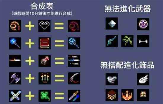 吸血鬼幸存者超武合成表最新一览图1