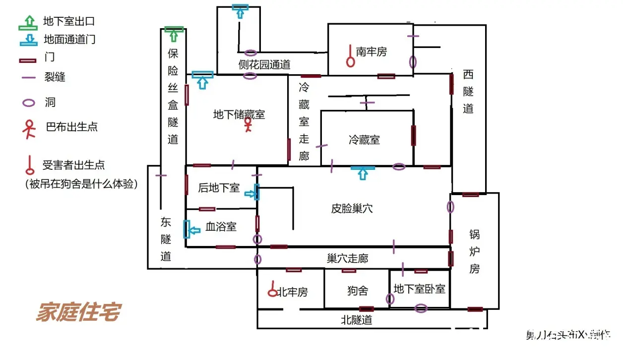 德州电锯杀人狂建筑平面图一览图1