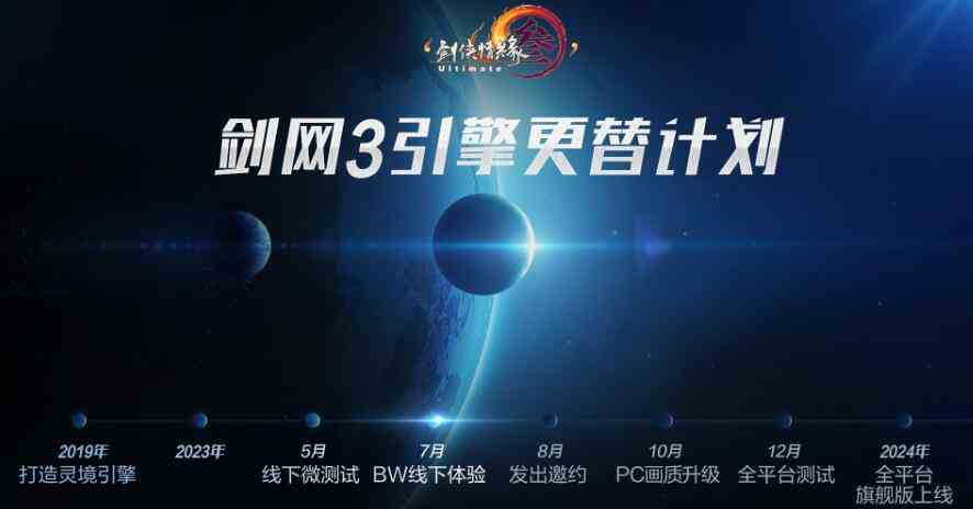 剑网3旗舰版和重置版区别介绍图1