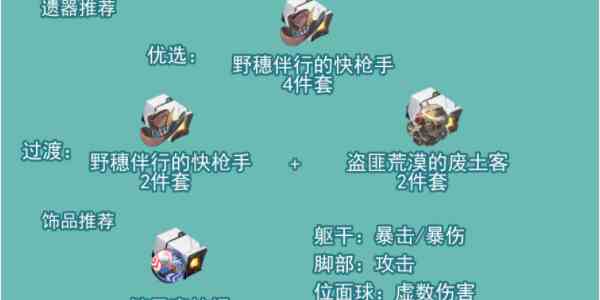 崩坏星穹铁道饮月君培养攻略图片3