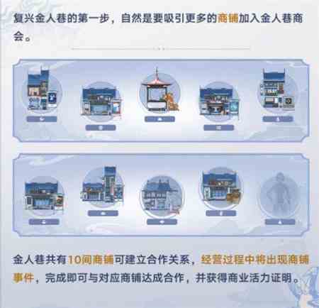 崩坏星穹铁道金人旧巷市廛喧活动怎么玩图3