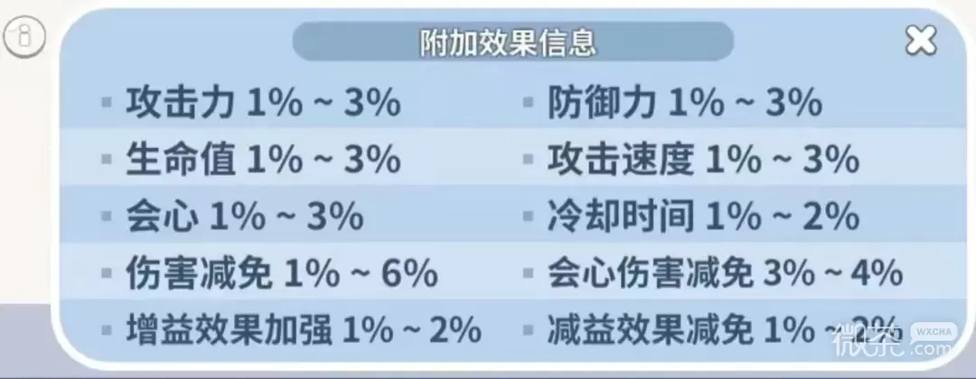 冲呀饼干人王国配料介绍图9