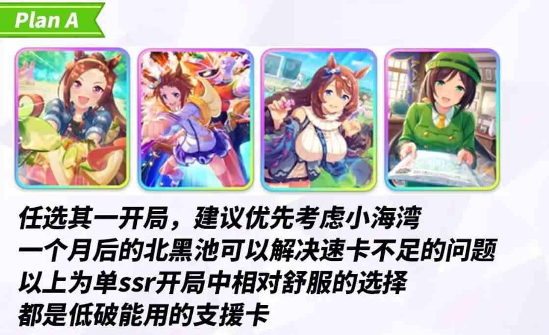 赛马娘国服初始支援卡用哪个更好 初始SSR支援卡培养攻略图1