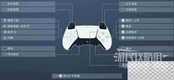 装甲核心6战斗改装新手指南分享图2