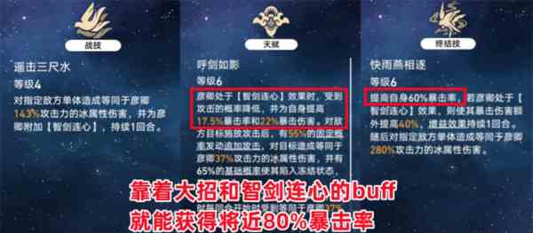 崩坏星穹铁道彦卿怎么加点图1