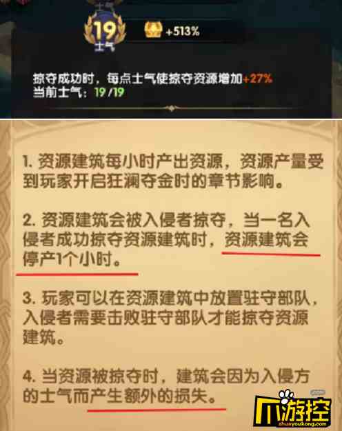 剑与远征狂澜夺金怎么布局摆放图1