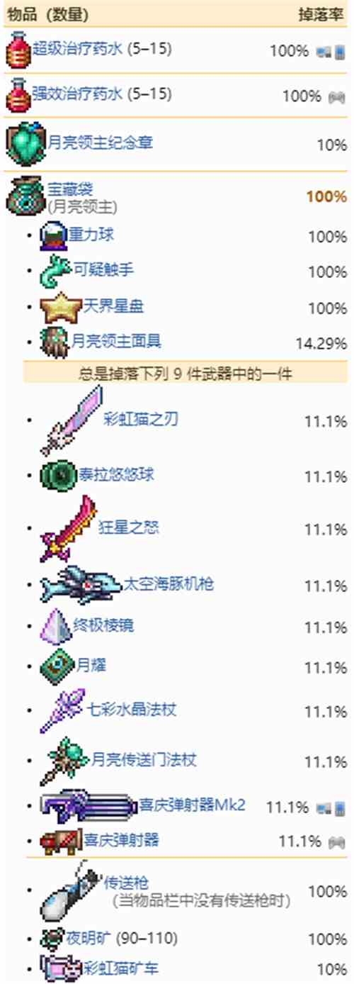 泰拉瑞亚月总掉落物介绍图2