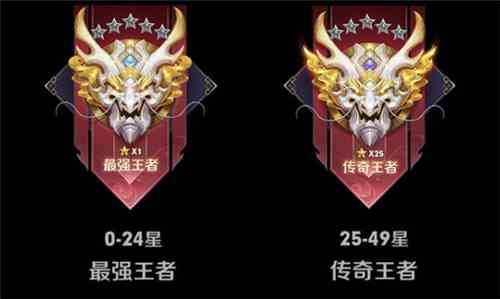 王者荣耀25星是什么段位图1